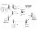 Fig. 01 - Method for configuring 1:N overlay multicast network of multicast agent in wireless LAN environment and multicast agent therefor