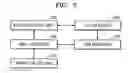 Fig. 04 - Method for configuring 1:N overlay multicast network of multicast agent in wireless LAN environment and multicast agent therefor