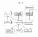 Fig. 06 - Method for configuring 1:N overlay multicast network of multicast agent in wireless LAN environment and multicast agent therefor