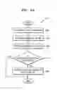 Fig. 07 - Method for configuring 1:N overlay multicast network of multicast agent in wireless LAN environment and multicast agent therefor