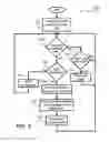 Fig. 06 - Method and apparatus for transmitting multiple multicast communications over a wireless communication network