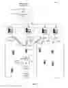 Fig. 03 - Methods and apparatus for RF channel switching in a multi-frequency network