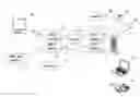 Fig. 01 - Communication terminal device and communication transmission method