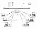 Fig. 02 - Wireless LAN data rate adaptation