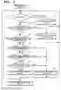 Fig. 06 - Tunneling apparatus and tunnel frame sorting method and its program for use therein