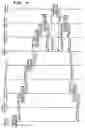 Fig. 10 - Tunneling apparatus and tunnel frame sorting method and its program for use therein