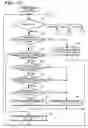 Fig. 12 - Tunneling apparatus and tunnel frame sorting method and its program for use therein