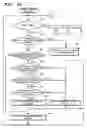 Fig. 17 - Tunneling apparatus and tunnel frame sorting method and its program for use therein
