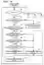 Fig. 20 - Tunneling apparatus and tunnel frame sorting method and its program for use therein
