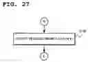 Fig. 22 - Tunneling apparatus and tunnel frame sorting method and its program for use therein