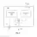 Fig. 03 - Media streaming device with gateway functionality