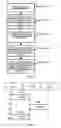 Fig. 02 - Method and device for controlling media resources, method and system for establishing calls