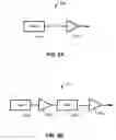 Fig. 09 - Seed source for high power optical fiber amplifier