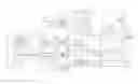 Fig. 01 - Tone allocation in multipoint-to-point communication using orthogonal frequency division multiplexing