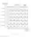 Fig. 16 - Tone allocation in multipoint-to-point communication using orthogonal frequency division multiplexing