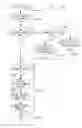 Fig. 40 - Tone allocation in multipoint-to-point communication using orthogonal frequency division multiplexing