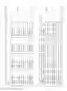 Fig. 68 - Tone allocation in multipoint-to-point communication using orthogonal frequency division multiplexing