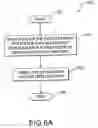 Fig. 30 - Nuclear fission igniter