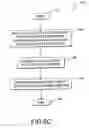 Fig. 32 - Nuclear fission igniter