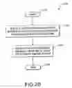 Fig. 34 - Nuclear fission igniter