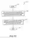 Fig. 35 - Nuclear fission igniter