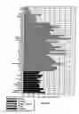 Fig. 04 - RADIOGRAPHIC EQUIPMENT
