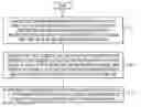 Fig. 01 - Performing cryptographic provider failover