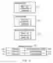 Fig. 03 - Performing cryptographic provider failover