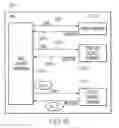 Fig. 04 - Performing cryptographic provider failover