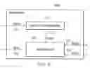 Fig. 07 - Performing cryptographic provider failover