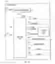 Fig. 09 - Performing cryptographic provider failover