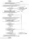 Fig. 04 - Method and system for detecting fingerprint spoofing