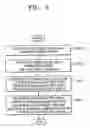 Fig. 07 - Information storage medium storing multi angle data, and recording method and reproducing apparatus thereof