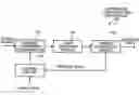 Fig. 01 - Dispersion compensating apparatus and dispersion compensating method