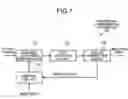 Fig. 02 - Dispersion compensating apparatus and dispersion compensating method