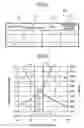 Fig. 03 - Optical transmitting apparatus and setting-value determining method