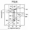 Fig. 06 - Optical transmitting apparatus and setting-value determining method