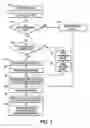 Fig. 02 - Content-changing document and method of producing same
