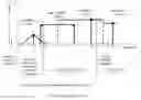Fig. 01 - Estimation of actual conditions of a roadway segment by weighting roadway condition data with the quality of the roadway condition data