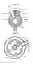 Fig. 03 - Two-stage rotary compressor