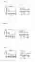 Fig. 03 - Tissue factor antibodies and uses thereof