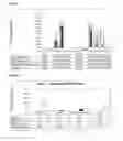Fig. 14 - COMPOSITION