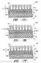 Fig. 35 - Textile products and methods