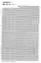 Fig. 27 - Insulin-responsive DNA binding proteins-1 and methods to regulate insulin-responsive genes