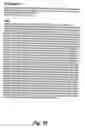 Fig. 28 - Insulin-responsive DNA binding proteins-1 and methods to regulate insulin-responsive genes