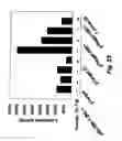 Fig. 44 - Insulin-responsive DNA binding proteins-1 and methods to regulate insulin-responsive genes