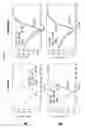 Fig. 05 - Methods, compositions and kits for detection and analysis of antibiotic-resistant bacteria