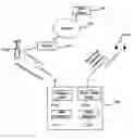 Fig. 01 - Method and system for a distributed transceiver with DDFS channel selection