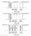 Fig. 03 - Apparatus and method for supporting cells with different characteristics in a broadband wireless communication system