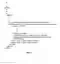 Fig. 03 - Mobile Phone Code Editing Method and Apparatus